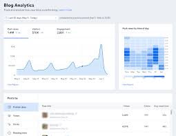Wix Blog: About Your Blog Analytics ...
